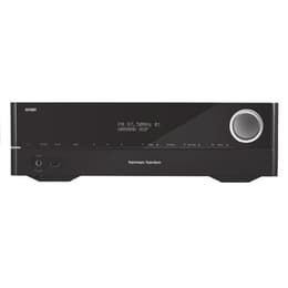 Harman Kardon AVR-171 Vahvistimet