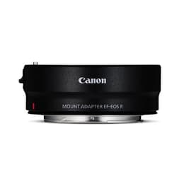 Sovitin Canon EF-EOS R