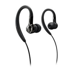 Philips SHS8100 Kuulokkeet
