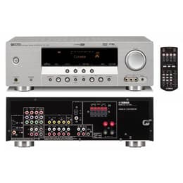Yamaha RX-V361 Vahvistimet