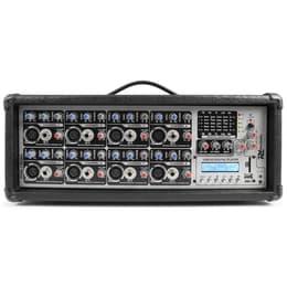 Power Dynamics PDM-C808A Vahvistimet