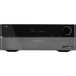 Harman Kardon AVR 158 Vahvistimet