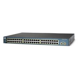 Cisco Catalyst 2950 Keskitin