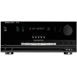 Harman Kardon AVR 7000 Vahvistimet