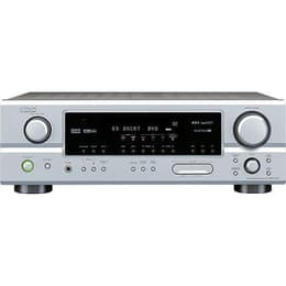 Denon AVR-1706 Vahvistimet