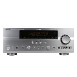Yamaha RX-V661 Vahvistimet