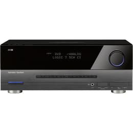Harman Kardon AVR-142 Vahvistimet