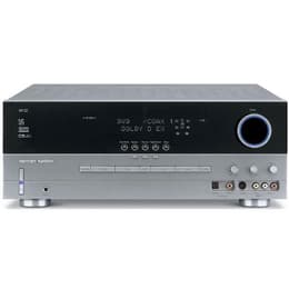 Harman Kardon AVR-230 Vahvistimet