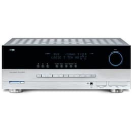 Harman Kardon AVR-247 Vahvistimet