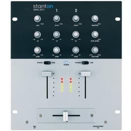 Stanton SMX-201 Audiotarvikkeet