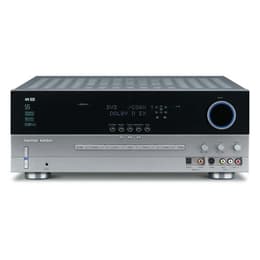 Harman Kardon AVR 235 Vahvistimet