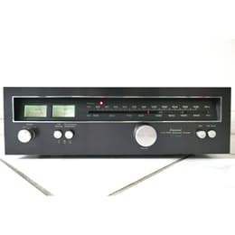 Sansui TU-3900 Audiotarvikkeet