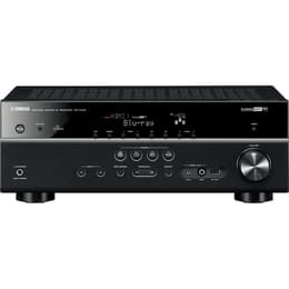 Yamaha RX-V475 Vahvistimet