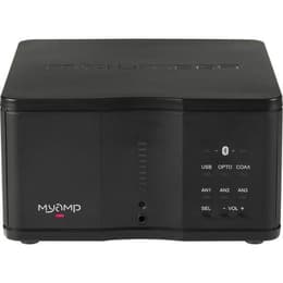 Micromega Myamp Vahvistimet