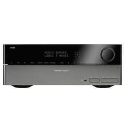 Harman Kardon AVR 355 Vahvistimet