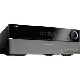 Harman Kardon HK3490 Vahvistimet