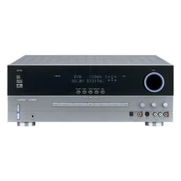 Harman Kardon AVR 130 Vahvistimet