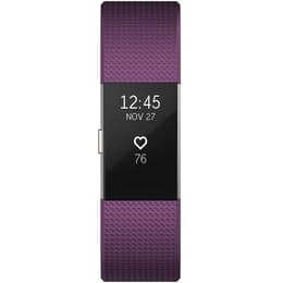 Fitbit Charge 2 Älykotilaitteet