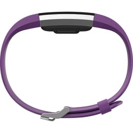 Fitbit Charge 2 Älykotilaitteet