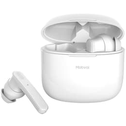 Mobvoi Earbuds ANC True Kuulokkeet Bluetooth Melunvähennin