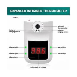 Simpletek Wall-mounted thermometer Skanneri