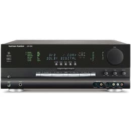 Harman Kardon AVR 2550 Vahvistimet