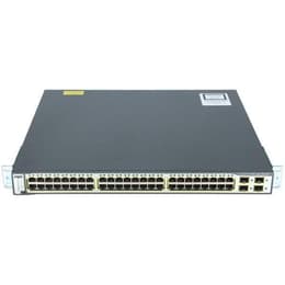 CISCO Invertteri