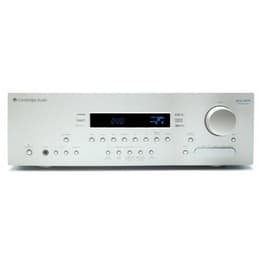 Cambridge Audio Azur 640R Vahvistimet