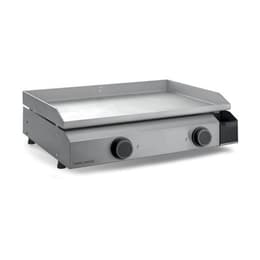 Forge Adour Base E 60 I Paistolevy