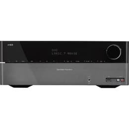 Harman Kardon AVR-165 Vahvistimet
