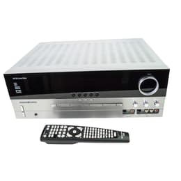 Harman Kardon AVR 505 Limited Edition Vahvistimet